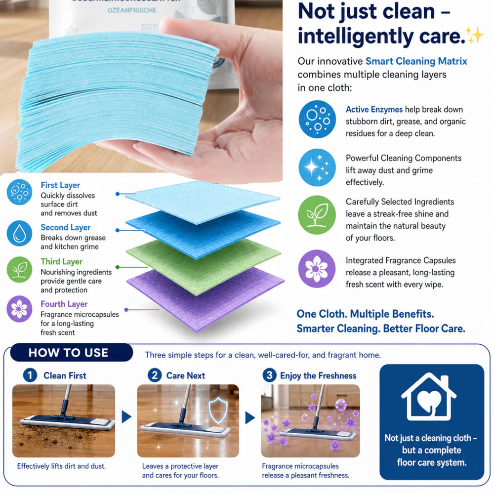 upsell 🥳2026 HOT SALE🥳💞50K+ SOLD!🧹✨ 50% OFF! Junafera® Water‑Soluble Floor Sheets – Just drop in water, no measuring. Cleans & shines all floors. Safe & streak‑free. 120 sheets pack. Your daily helper. 💧