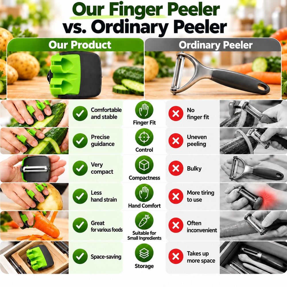 🔪🥔  Ergonomic Fruit & Vegetable Peelers with Soft Grips 🍎🥕Fast Peeling