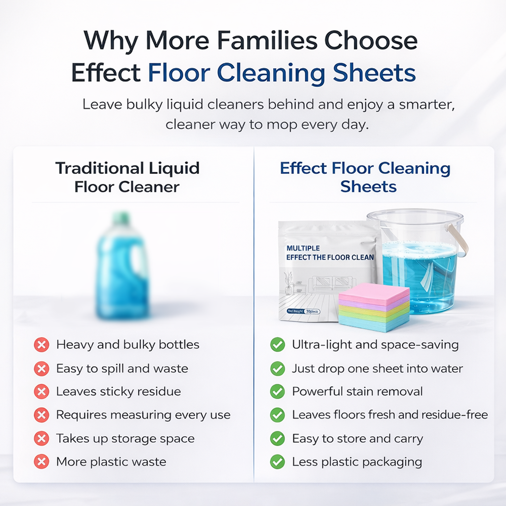 🥳2026 HOT SALE🥳💞50K+ SOLD!⏳✨ 50% OFF! Water‑Soluble Floor Sheets – Just drop in water, no measuring. Cleans & shines all floors. Safe & streak‑free. 120 sheets pack. Your daily helper. 🧹💧