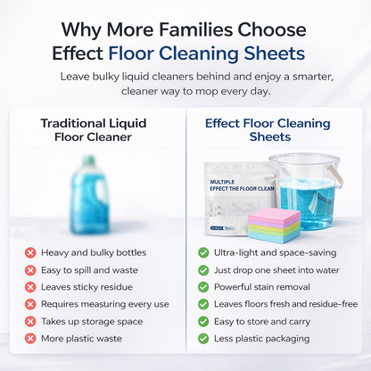 🥳2026 HOT SALE🥳💞50K+ SOLD!⏳✨ 50% OFF! Water‑Soluble Floor Sheets – Just drop in water, no measuring. Cleans & shines all floors. Safe & streak‑free. 120 sheets pack. Your daily helper. 🧹💧