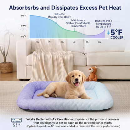 ❄️Junafera® Pet Cooling Mat for Dogs & Cats 🐾  Naturally Cool Ice-Silk Pad • Breathable, Washable & Soft