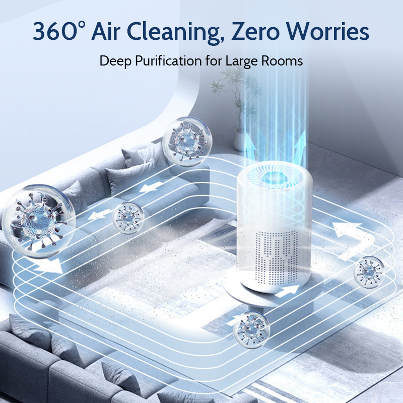 BVJ® 🔇Limited Offer 💐Silent Air Purifier – Peaceful sleep, no noise😴
