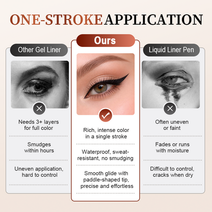 60% OFF🔥Last Day⏰ — BUY 1 GET 1 FREE!!🌟Junafera® Paste Sponge Eyeliner (Copy)