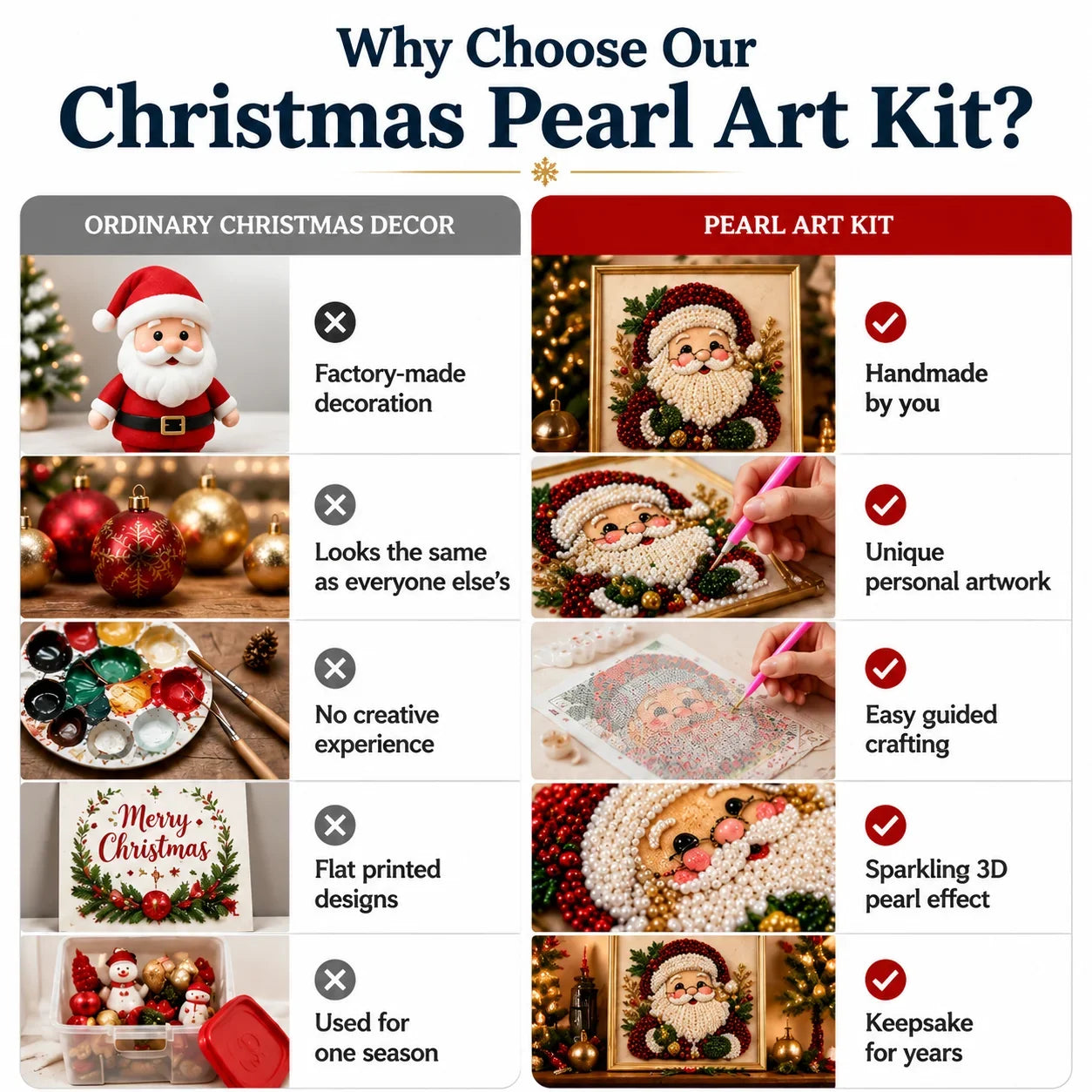 🎨💎Zero-Skill Needed | Junafera® 3D DIY Christmas Pearl Art Kit