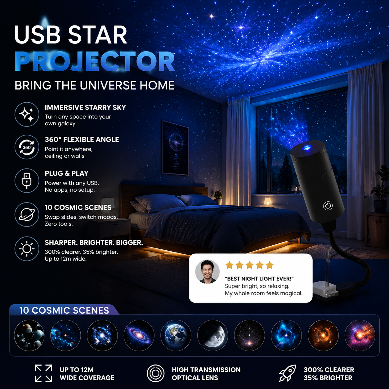 Junafera® ✨ Plug-and-Play HD Star Projector🥳50,000+ Happy Users