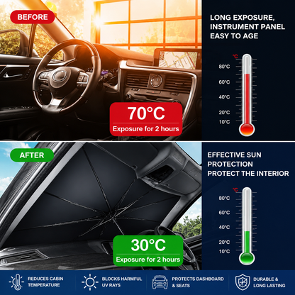 🔥Junafera® 2026 Upgraded Car Windshield Sun Shade Umbrella