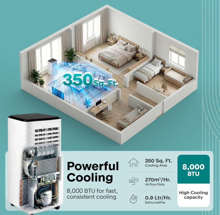 🌬️BVJ® Portable 3-in-1 Quiet Fan Air Conditioner ✅ Factory Direct Sales⌛Limited Quantity💥Best Price